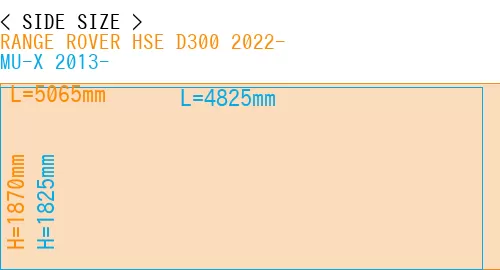 #RANGE ROVER HSE D300 2022- + MU-X 2013-